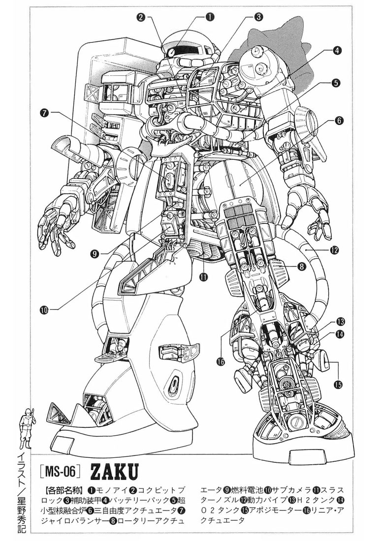 MS-06 Zaku