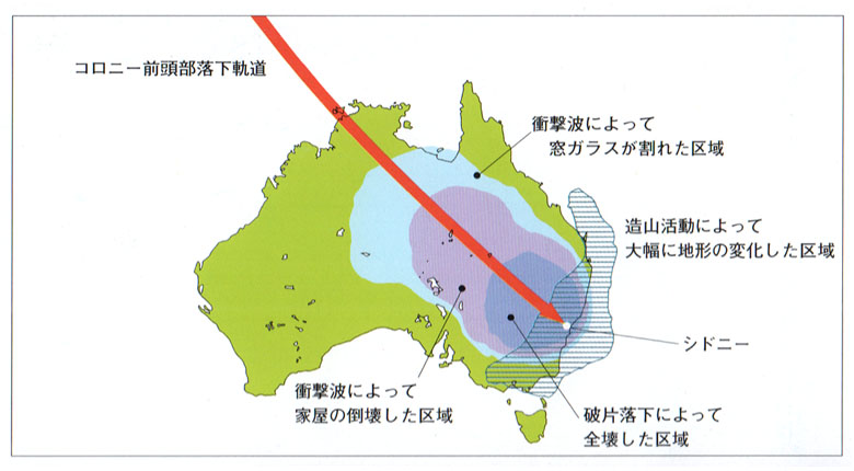 Damage Conditions in Australia