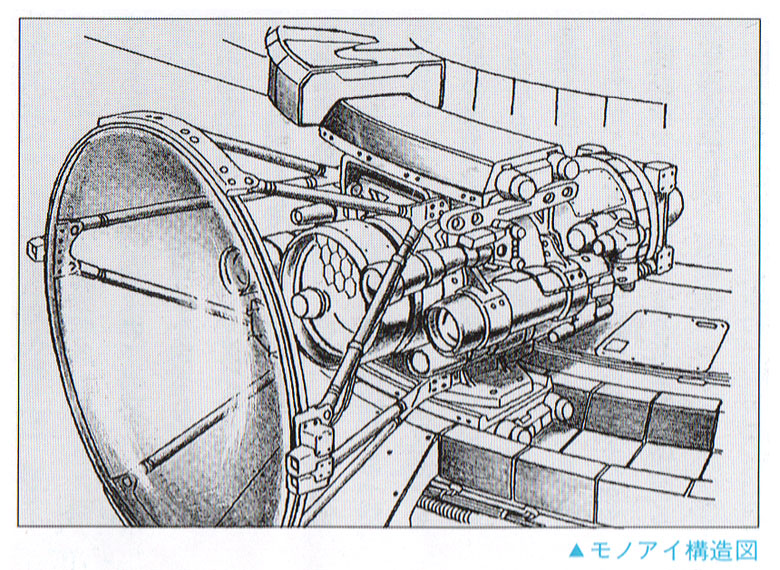 Mono-eye Structural Diagram