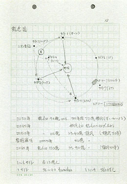 gundam_07c_gunboy_memo03_mini