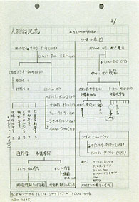 gundam_07k_gunboy_memo11_mini
