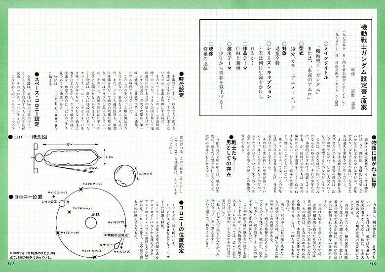gundam_12a_gundamsetting1_mini