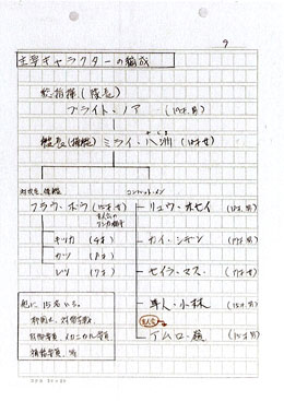 gundam_12c_gundamsetting3_mini