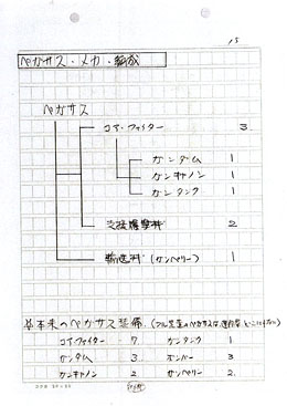 gundam_12d_gundamsetting4_mini
