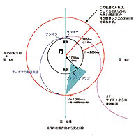07a_evolve2_ogura_mini